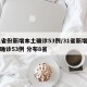 31省份新增本土确诊53例/31省新增本土确诊53例 分布8省
