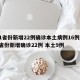 31省份新增22例确诊本土病例16例/31省份新增确诊22例 本土9例